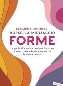 FORME